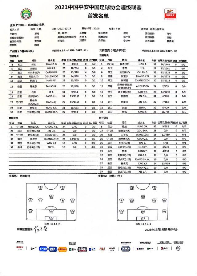 鲸鱼体育电脑版-广州城vs北京国安：蒂亚戈出战 单外援PK双外援
